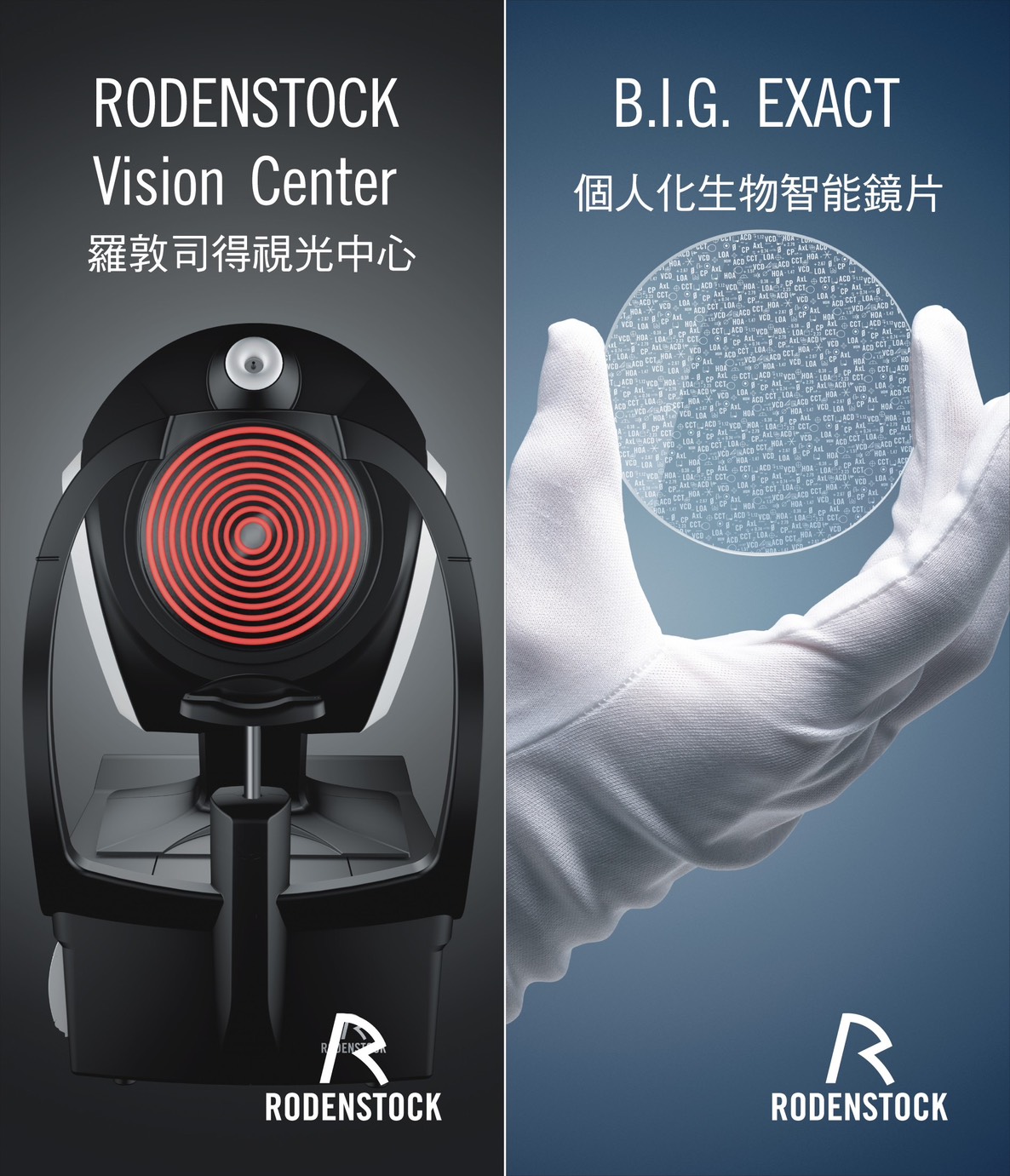 羅敦司得視光中心與 B.I.G. EXACT 個人化生物智能鏡片原廠圖